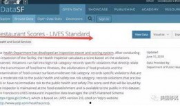 美国卫生部最新爆料,揭露疫情背后惊人真相